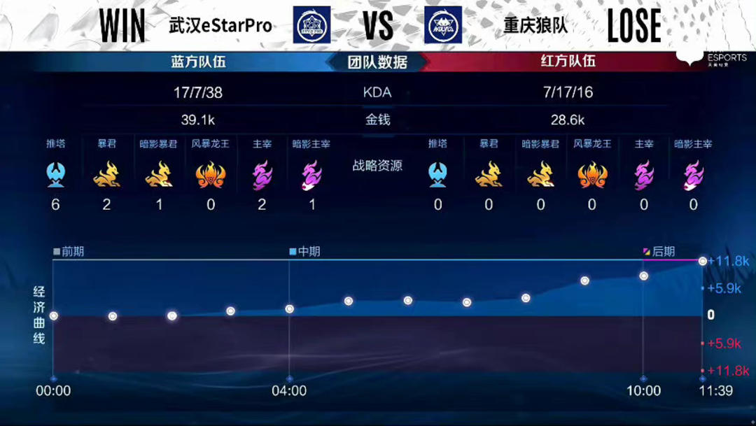 无障碍改造