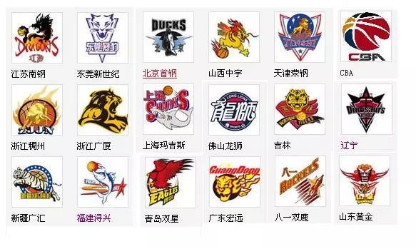 ul ul